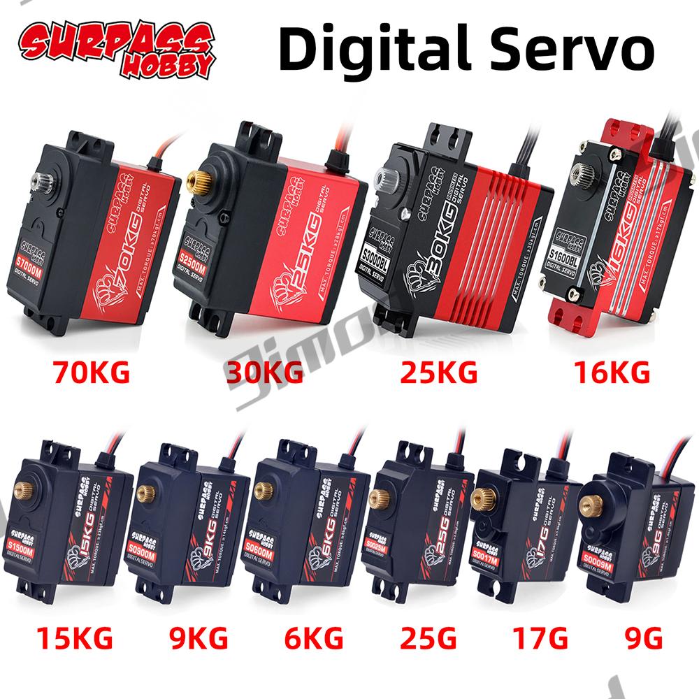 Serwo RC 1/10 High Speed Metal – Brushless Motor Thrust Test Stand recenzja i cena