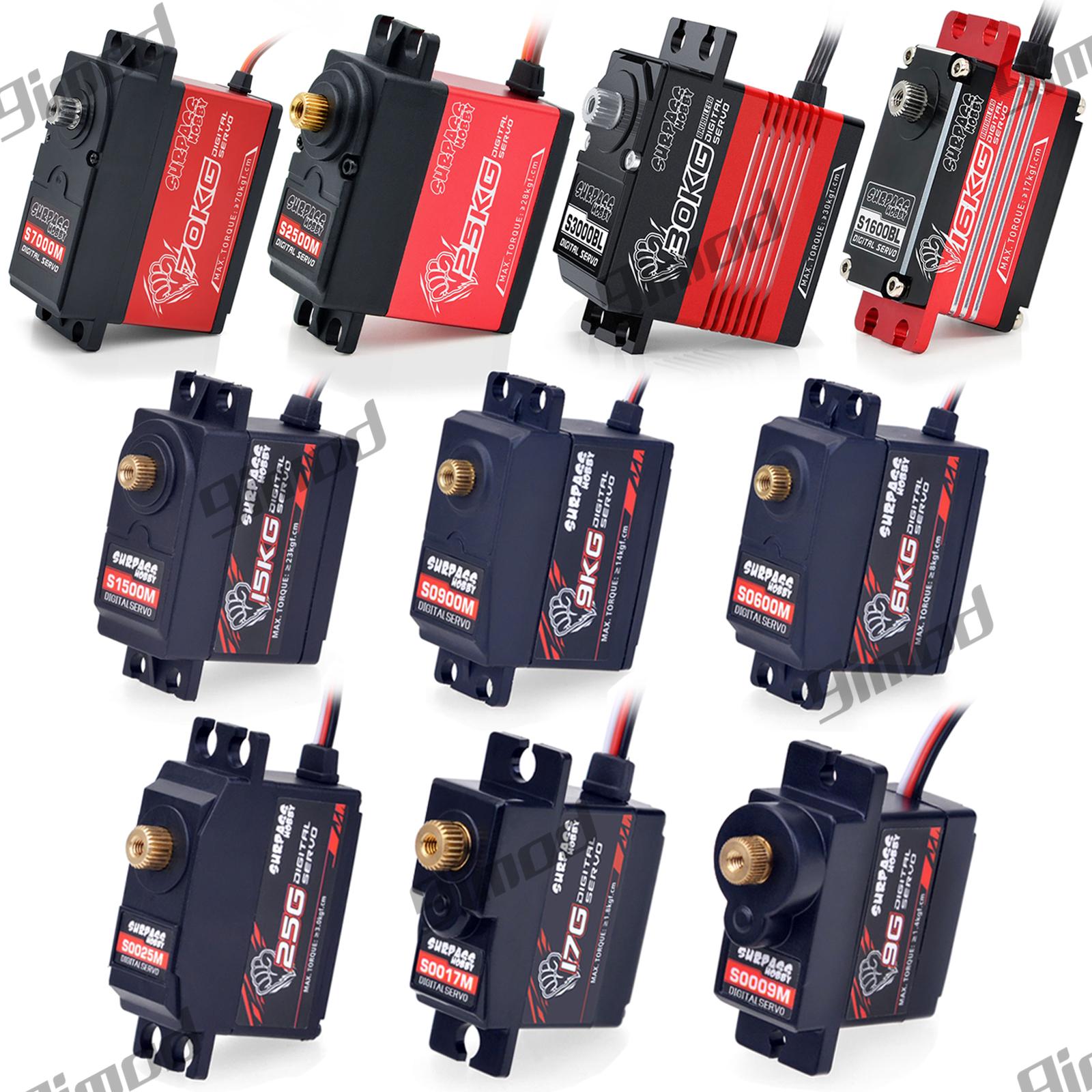 Serwo RC 1/10 High Speed Metal – Brushless Motor Thrust Test Stand recenzja i cena